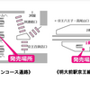 各駅での発売場所