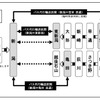6月4日に実施される線路切換工事時の運行計画。