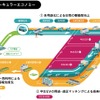 EVサーキュラーエコノミー
