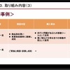 成約事例も紹介された。