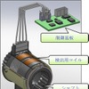 Electric Power Steering（EPS）