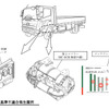 日野レンジャーのリコール（改善箇所）