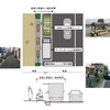 実施内容