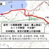 余市～小樽間バス転換を想定した運行ルート。国道5号線、塩谷～最上ルート、後志道ルートの3パターンが挙げられているが、すべてが合流する余市町中心部での渋滞が懸念されている。