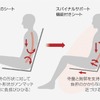 日産 キャラバン