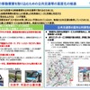 ポストコロナの移動需要を取り込むための公共交通等の高度化の推進事業の概要