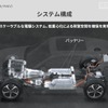 マツダ CX-60 e-SKYACTIV PHEVのシステム構成