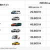 ホンダ マンスリー オーナー サービス概要