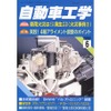 盗難対策は万全? イモビライザを正しく取り付ける