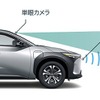 トヨタ・bZ4X Toyota Safety Sense