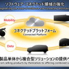ホンダのEV戦略