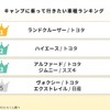 キャンプに乗って行きたい車種ランキング