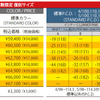 価格表