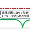 JR西日本の自動運転イメージ。