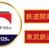 東武の蒸気機関車に掲出される鉄道開業150年のオリジナルヘッドマーク（左）とオリジナルナンバープレート（右）。