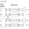 「バイアンプ接続」の接続図。