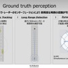 グラウンド・トゥルース・パーセプション