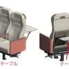 「スタンダードシート」の構造。