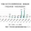 警察庁「令和4年春の全国交通安全運動の実施について」より