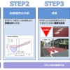 交通安全EBPM支援サービス