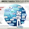 国際学生“社会的EV”デザインコンテスト2022