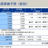 通期業績予想