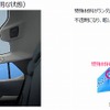 調光モード（スイッチオフの不透明な状態）