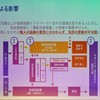 個人の返納意思に関わらず、状況次第で免許更新が不可能に