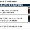 2023年3月期の重点取り組み事項
