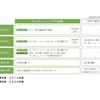 ENEOSグループのカーボンニュートラル計画
