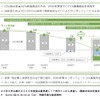 ENEOSグループのカーボンニュートラル計画