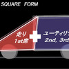 【D視点】ホンダデザインの挑戦？…フリード