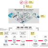 「エネルギー利用」イメージ図