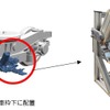 台車枠下に装備される可動式第三軌条用集電装置（左）とその試作品（右）。