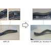 日本製鉄：せん断成形工法（NSafe-FORM-SS）による超高強度鋼板部品