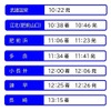 『ふたつ星4047』の時刻。肥前山口は運行開始と同時に「江北」に改称される。