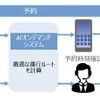 大阪メトログループ・オンデマンドバス利用法