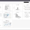 運転リスク診断サービス「TRUE SAFE」画面