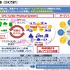 日本ならではの多様性を基盤としたDXの実現