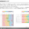 【調査レポート】電気自動車ニーズ調査（アンケート）