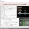 【調査レポート】カーボンニュートラルに対するOEMとTier1動向調査 【報告書】