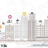 ◆終了◆ 2/25【無料・オンラインセミナー】国土交通省のスマートシティ推進に向けた取組み