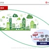 【EVトランスフォーメーション】EV化に伴うエネルギープラットフォームの未来