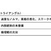 気候変動にかかる情報開示ルールの動向と日本の自動車産業における論点【LCAが変える自動車の未来 第2回】