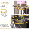 不具合発生箇所