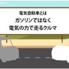 つくろう！未来の自動車（イメージ）