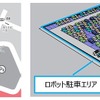 実証エリアイメージ図