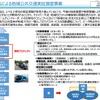 地域公共交通確保維持改善事業費補助金（自動運転実証調査事業）の概要