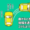 曲がるときは後輪を通すのがコツだよ！！