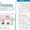 新技術を用いたサプライチェーン全体の輸送効率化推進事業の概要